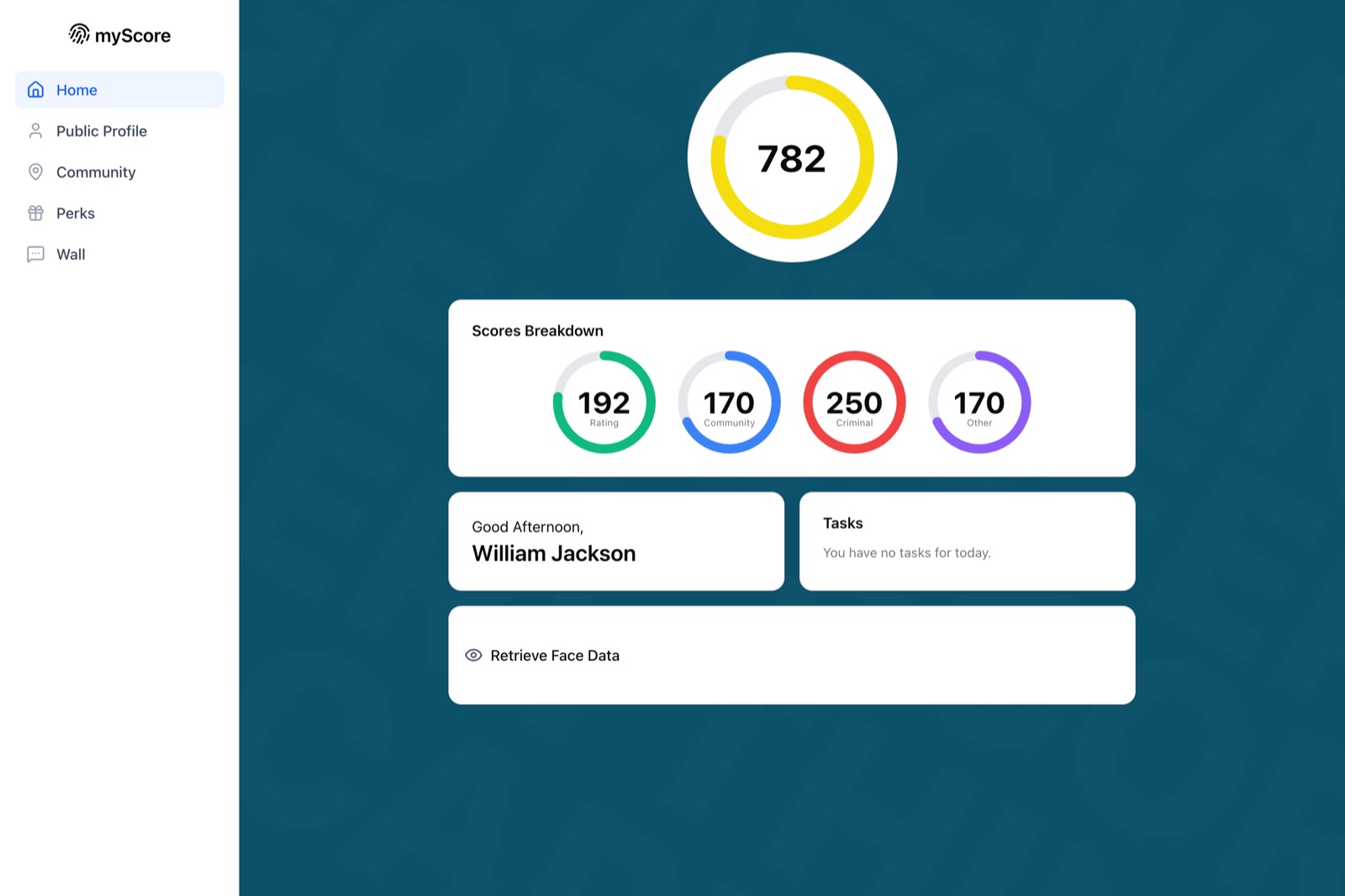 The My Score dashboard with illustrative scores